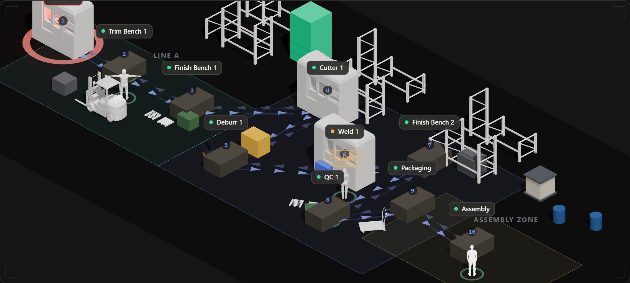 A static preview of the Jenso live 3D Gemba: a demo manufacturing floor with machine, work-order, and andon status markers.